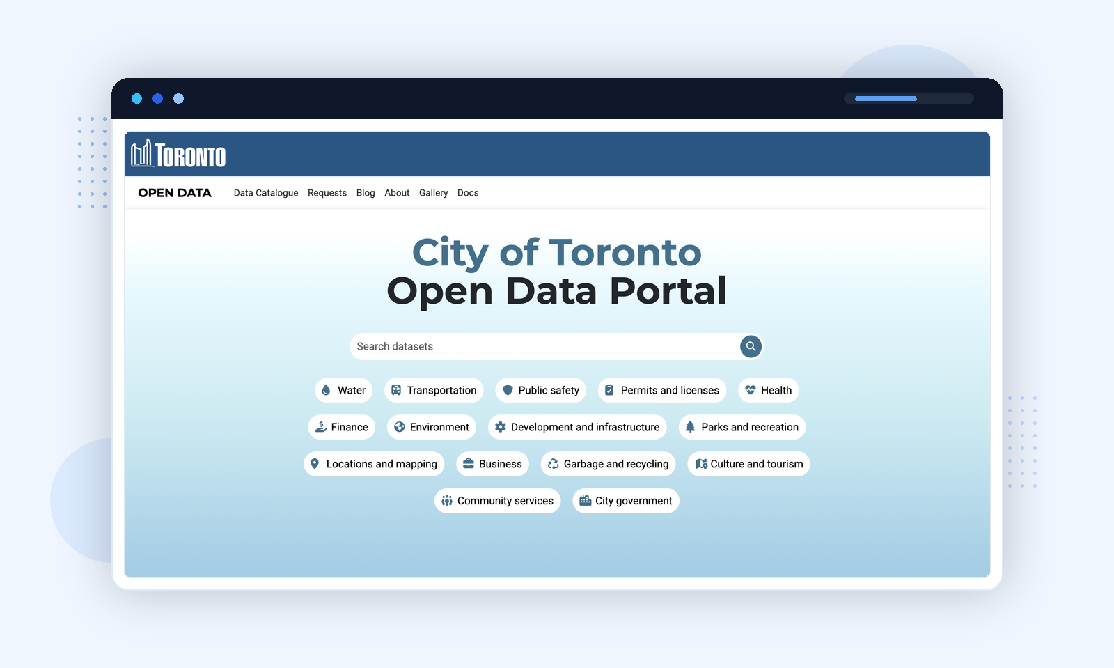 Toronto Open Data Portal homepage โ category-based navigation with Water, Transportation, Public Safety, Finance, Environment, and more