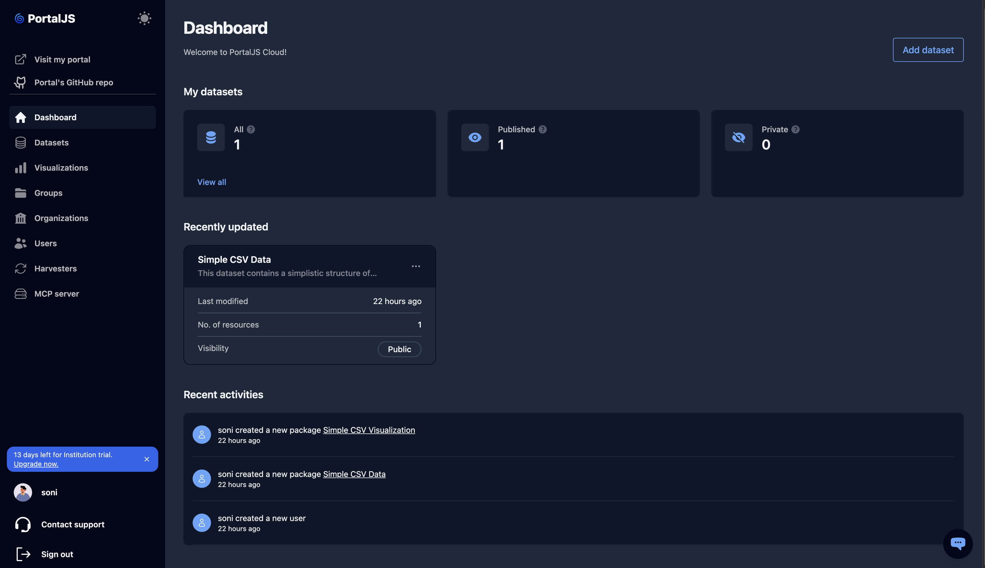 placeholder: dashboard widgets