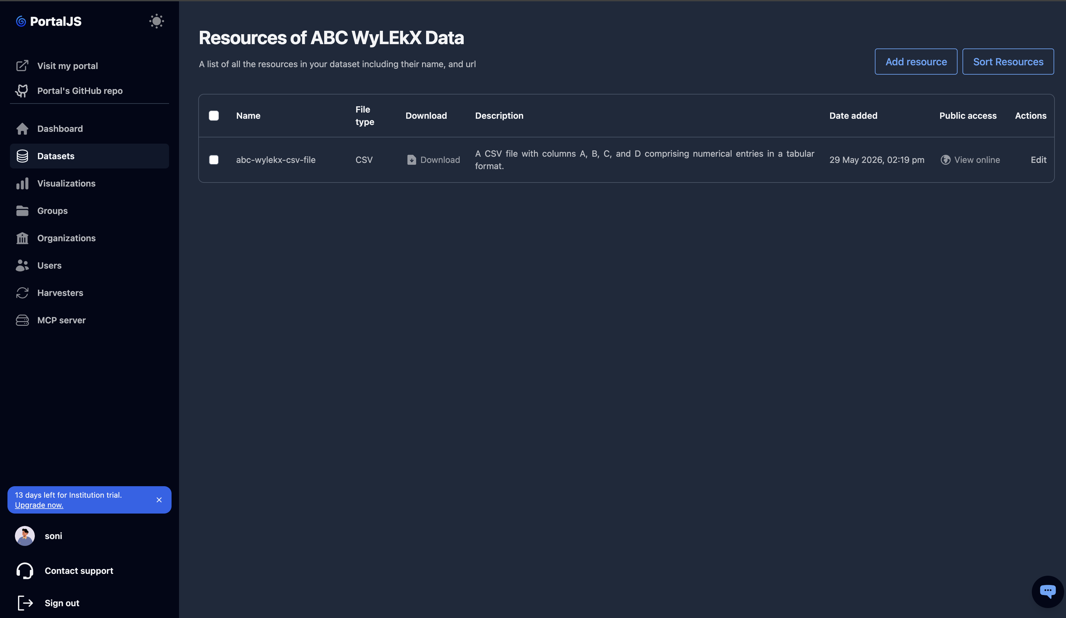 placeholder: resources of a dataset