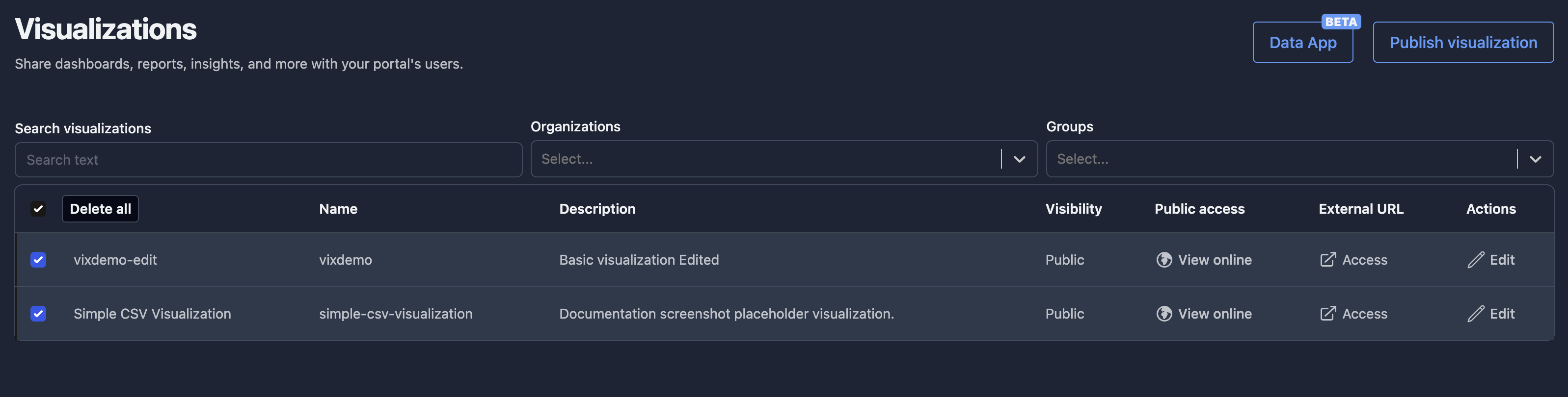 placeholder: select visualizations for deletion