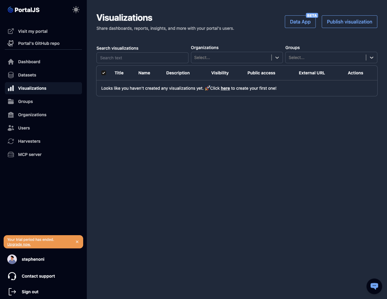 placeholder: visualizations list