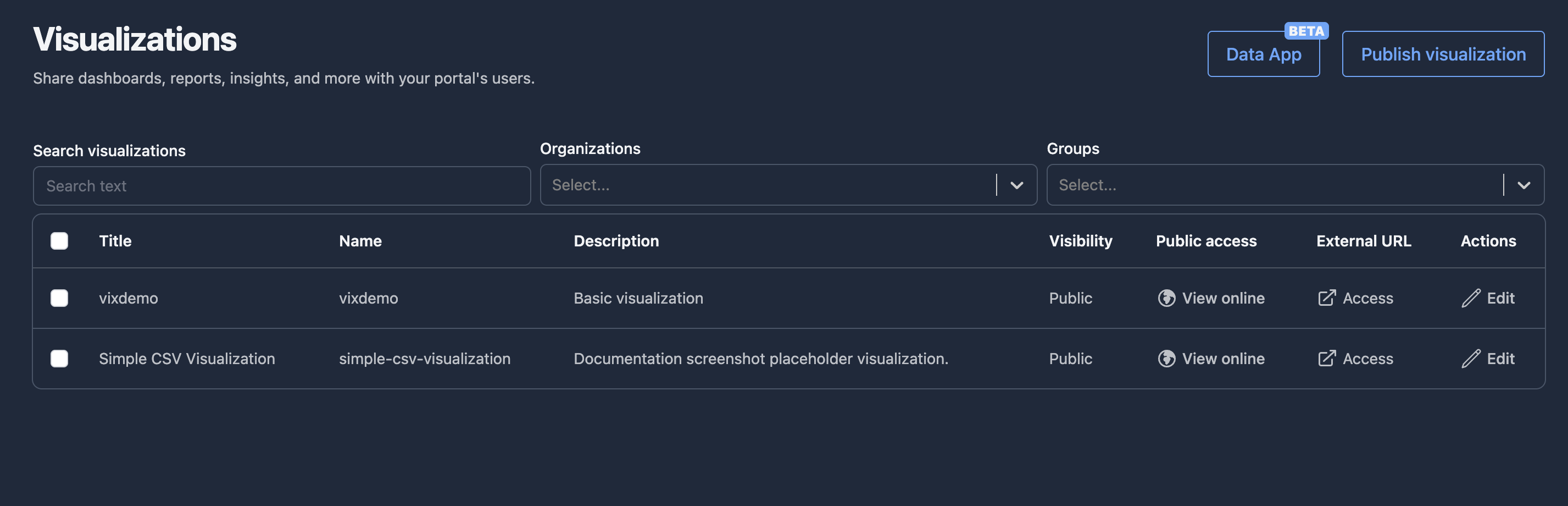 placeholder: publish form